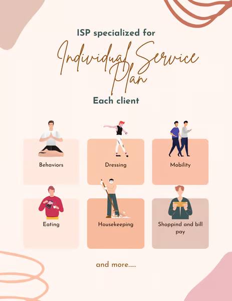 Individual Service Plan